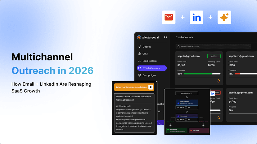 Multichannel Outreach in 2026: Email and LinkedIn Drive SaaS