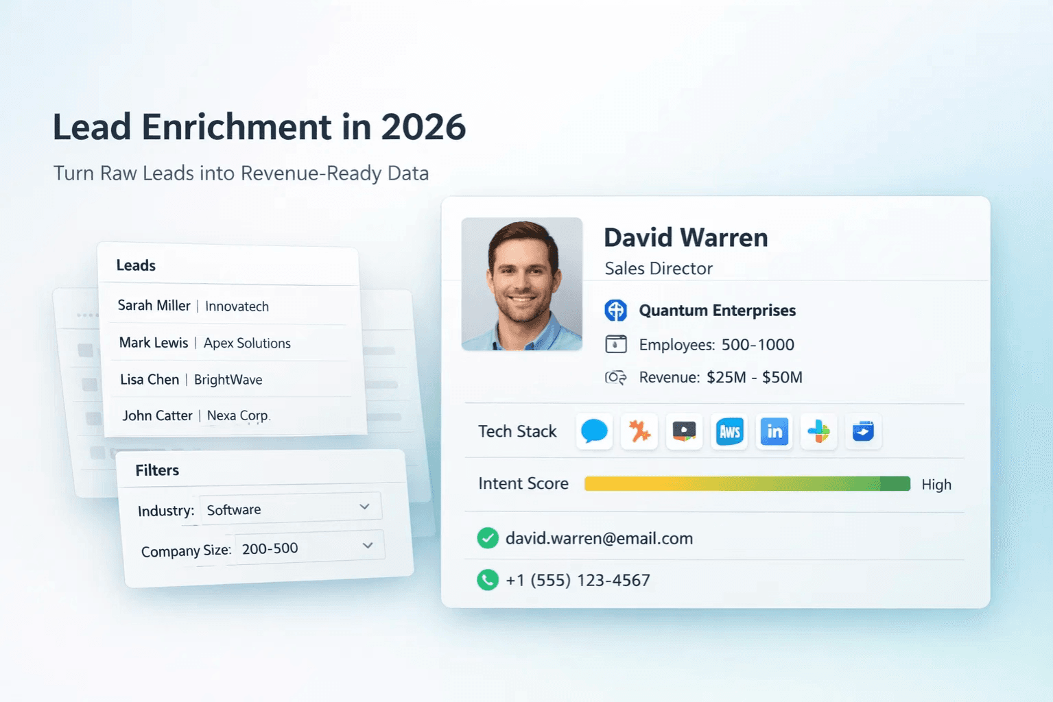 What Is Lead Enrichment and Why It Matters More Than Lead Generation in 2026