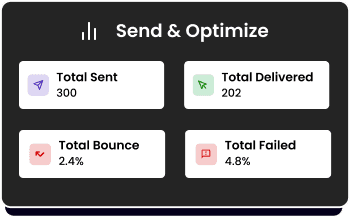 Send & Optimize UI
