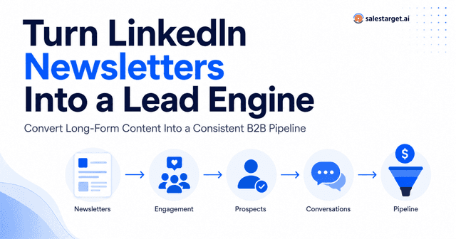 The LinkedIn Newsletter Playbook: Turning Long-Form Content Into an Inbound Pipeline Engine