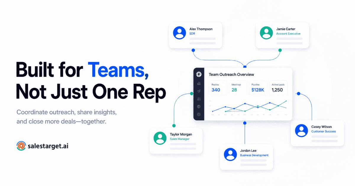 How to Set Up LinkedIn Outreach for a Sales Team