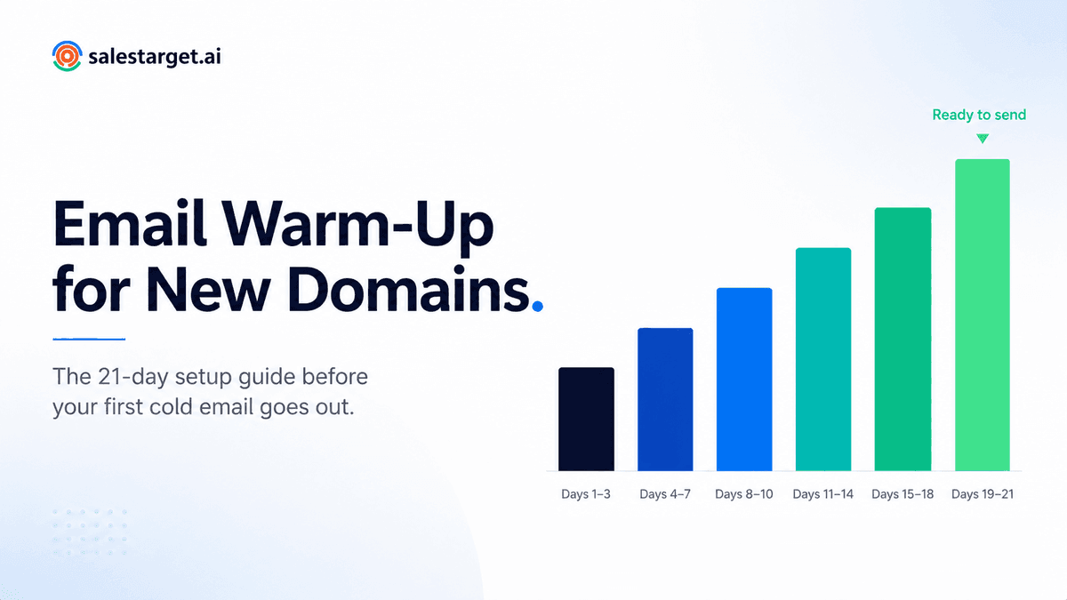 How to Set Up Email Warm-Up for a New Domain in 2026