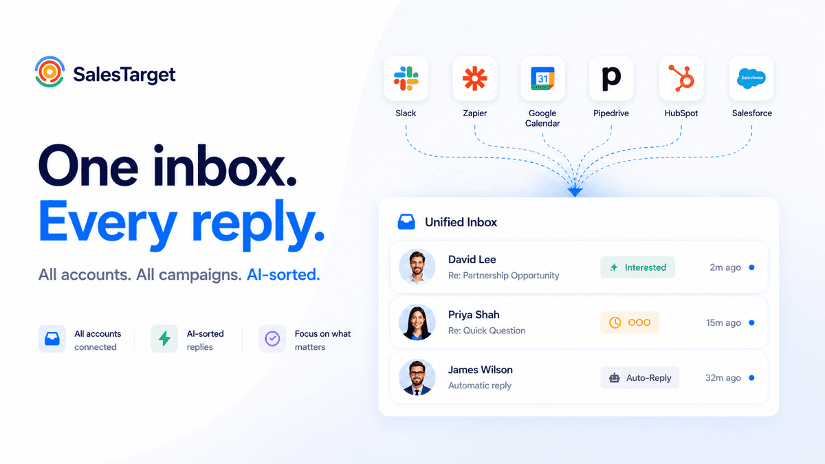 What Is a Unified Inbox for Cold Email?