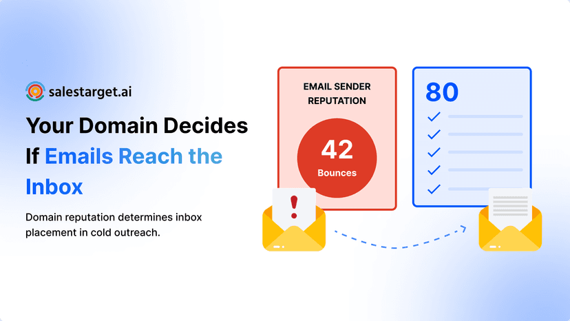 Domain Reputation: How It Impacts Cold Email Inbox Placement