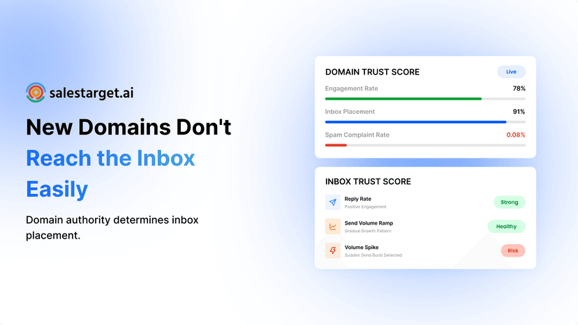 Email Domain Authority: How Inbox Providers Build Trust