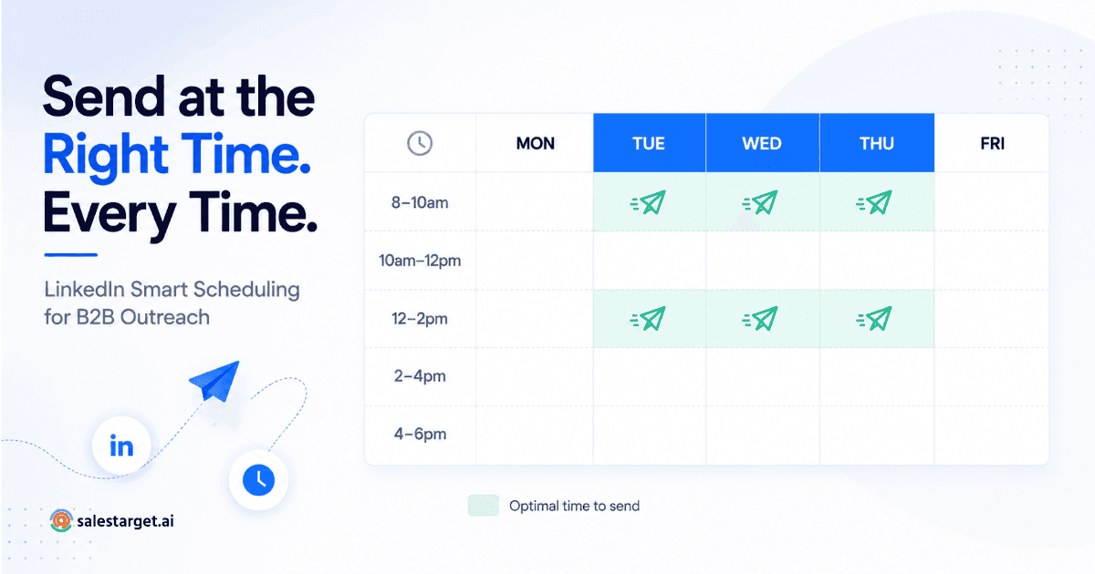 How to Use LinkedIn Smart Scheduling to Send Messages at the Right Time (2026)
