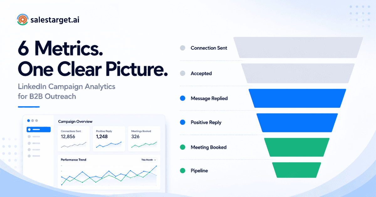 What Is LinkedIn Campaign Analytics and How to Use It to Improve Your Outreach