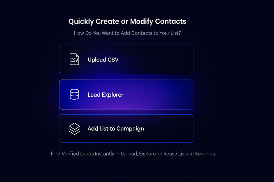 SalesTarget.ai Leads dashboard with upload CSV and Lead Explorer options.