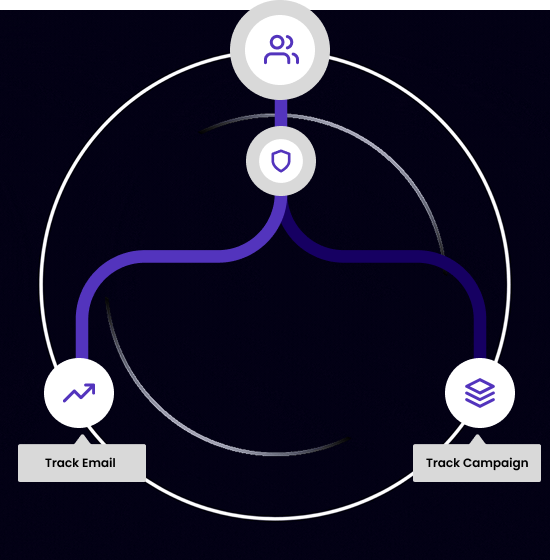Feature visual