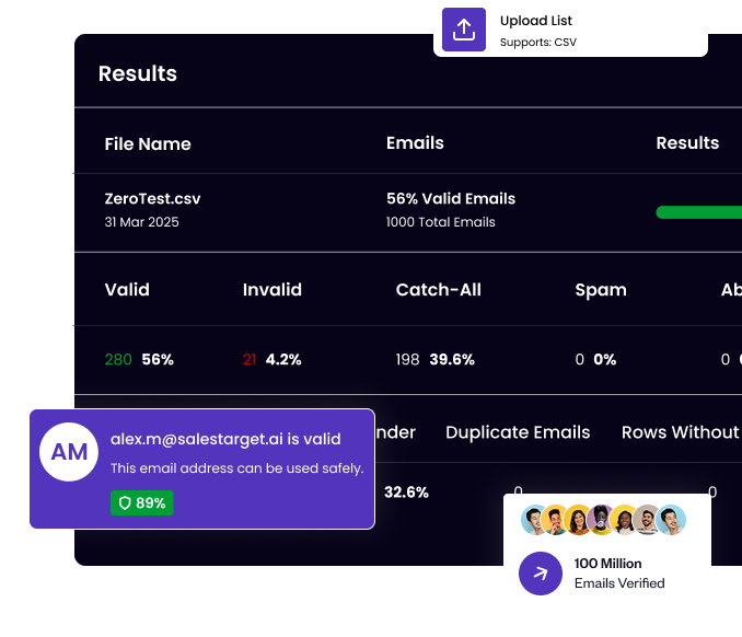 Email Verification Dashboard