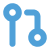 Automated Sequences