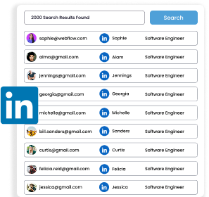 Company + LinkedIn data