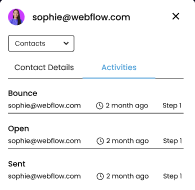 Lead tracking + notes