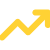A/B Testing & Analytics